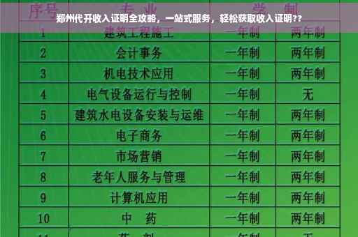 郑州代开收入证明全攻略，一站式服务，轻松获取收入证明??