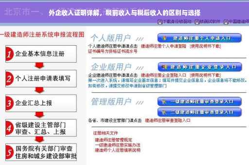 外企收入证明详解，税前收入与税后收入的区别与选择