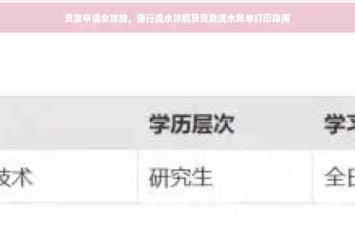 贷款申请全攻略，银行流水详解及贷款流水账单打印指南