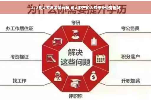 2+2制大专含金量高吗,成人脱产的大专毕业证有用吗 2+2制大专含金量高吗,成人脱产的大专毕业证有用吗