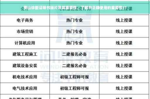 萧山诊断证明书图片及其重要性，了解并正确使用的重要性??