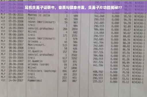 耳机负离子证明书，音质与健康并重，负离子片功能揭秘??
