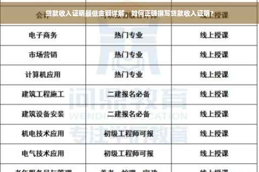 贷款收入证明最低金额详解，如何正确撰写贷款收入证明？