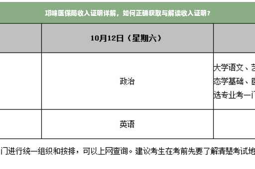 邛崃医保局收入证明详解，如何正确获取与解读收入证明？