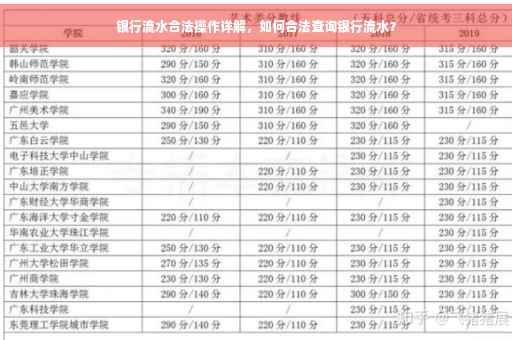 银行流水合法操作详解，如何合法查询银行流水？