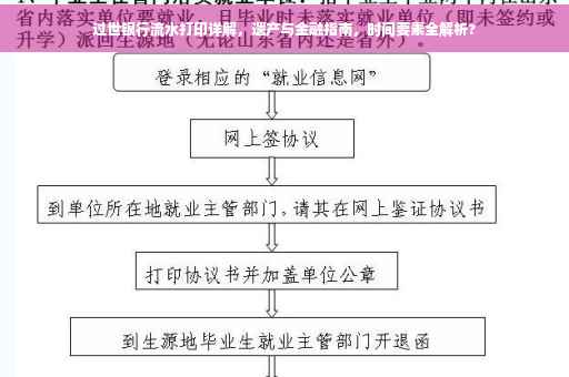 过世银行流水打印详解，遗产与金融指南，时间要素全解析?