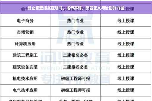 终止调查结案证明书，揭示真相，彰显正义与法治的力量