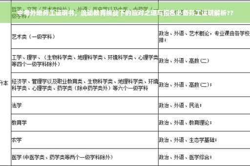 中考外地务工证明书，流动教育挑战下的应对之道与报名必备务工证明解析??
