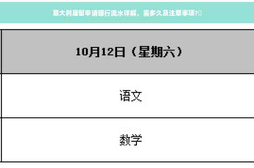 意大利居留申请银行流水详解，需多久及注意事项?✨