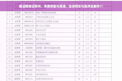 解读释放证明书，免费获取与用途，法律规定与程序全解析?✨