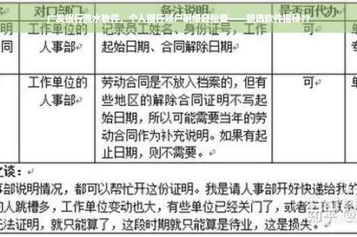 广发银行流水软件，个人银行账户明细轻松查——新选软件揭秘??