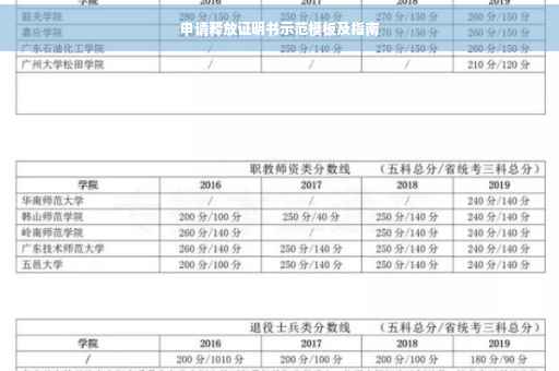 申请释放证明书示范模板及指南