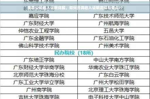 南昌公司收入证明详解，如何开具收入证明流程与要点??