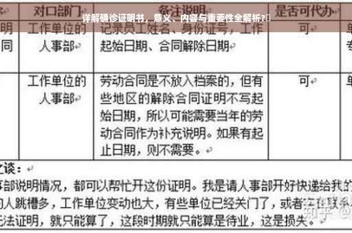 详解确诊证明书，意义、内容与重要性全解析?✨