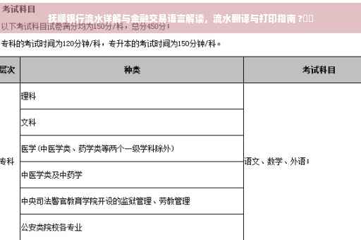 抚顺银行流水详解与金融交易语言解读，流水翻译与打印指南 ?⚡️