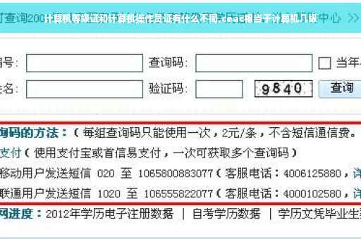 计算机等级证和计算机操作员证有什么不同,ceac相当于计算机几级