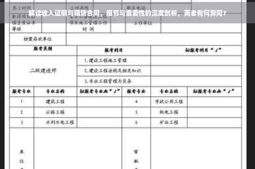 解读收入证明与租赁合同，细节与重要性的深度剖析，两者有何异同？