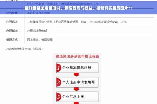 佳能相机鉴定证明书，保障品质与权益，揭秘真实品质图片??