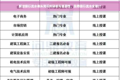 解读银行流水表头背后的秘密与重要性，洞悉银行流水全貌??