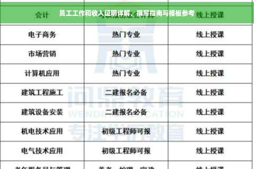 员工工作和收入证明详解，撰写指南与模板参考