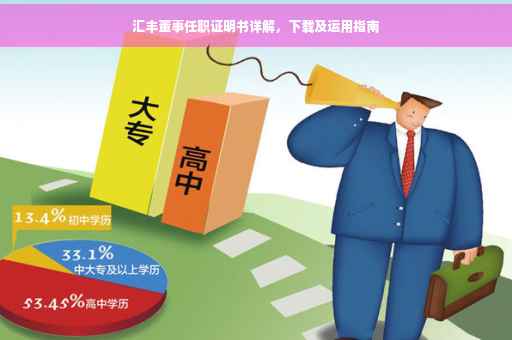 汇丰董事任职证明书详解，下载及运用指南