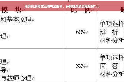 衢州刑满释放证明书全解析，开具地点及流程探秘?⚡️