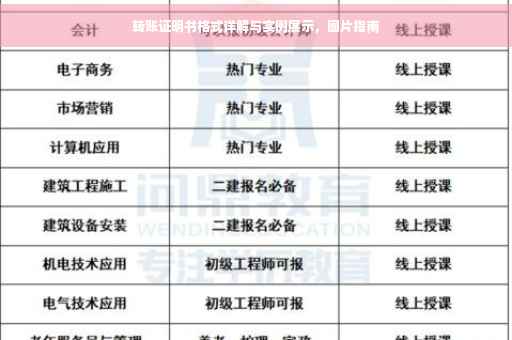 转账证明书格式详解与实例展示，图片指南