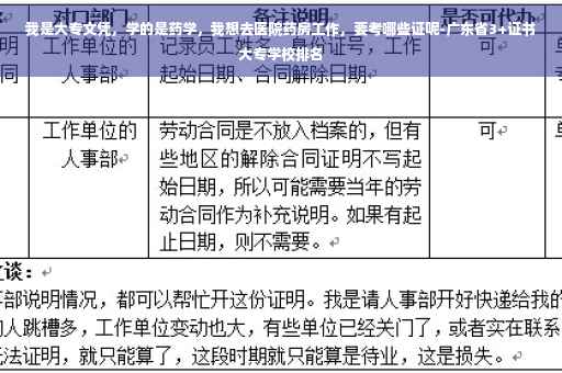 我是大专文凭，学的是药学，我想去医院药房工作，要考哪些证呢-广东省3+证书大专学校排名
