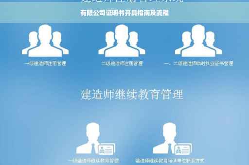 有限公司证明书开具指南及流程