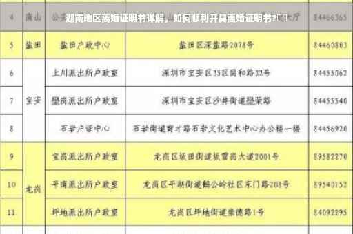 湖南地区离婚证明书详解，如何顺利开具离婚证明书?⚡️
