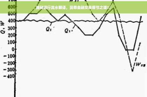 揭秘银行流水翻译，洞悉金融交易细节之道?✨