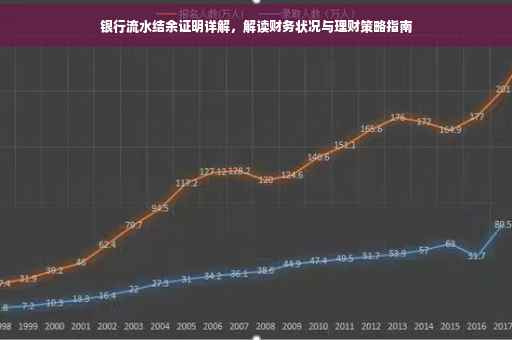 银行流水结余证明详解，解读财务状况与理财策略指南