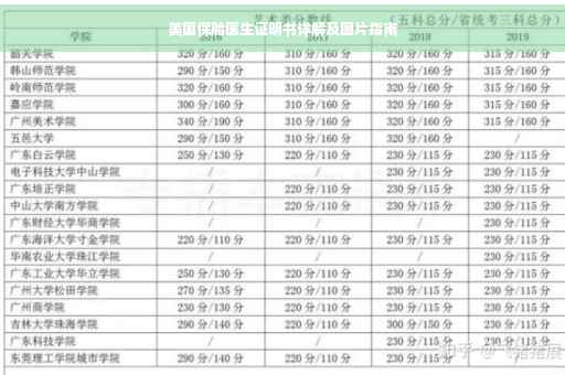 美国保胎医生证明书详解及图片指南