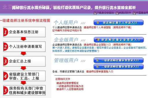 揭秘银行流水提升秘籍，轻松打造优质账户记录，提升银行流水策略全解析