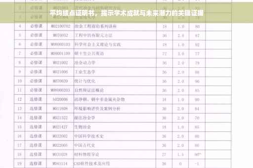 平均绩点证明书，揭示学术成就与未来潜力的关键证据