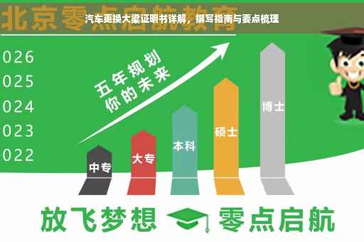 汽车更换大梁证明书详解，撰写指南与要点梳理
