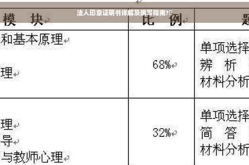 法人印章证明书详解及撰写指南?✨