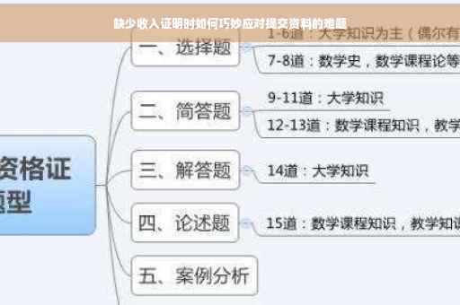 缺少收入证明时如何巧妙应对提交资料的难题