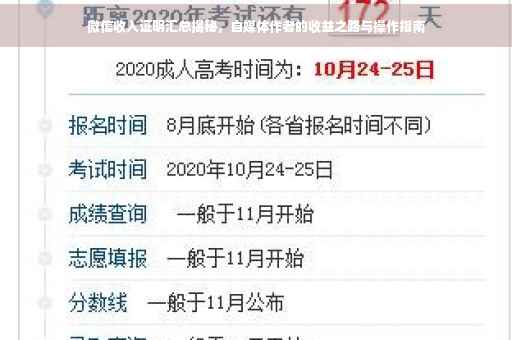 微信收入证明汇总揭秘，自媒体作者的收益之路与操作指南