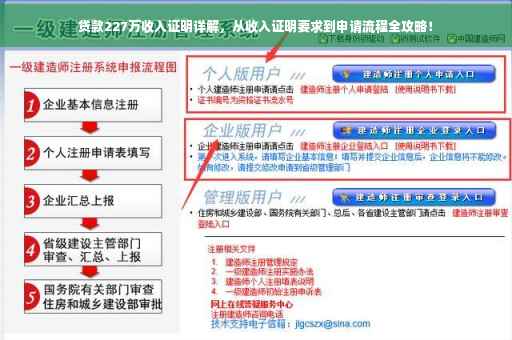 贷款227万收入证明详解，从收入证明要求到申请流程全攻略！