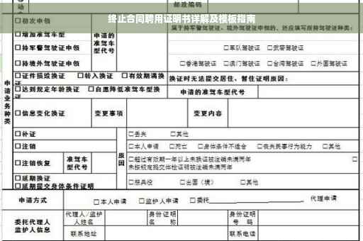 终止合同聘用证明书详解及模板指南