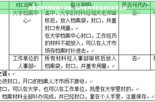 免费证明书模板图片领取，应对各种场景需求的实用工具