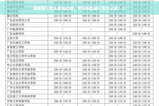 详解银行流水查询攻略，如何获取银行流水记录？??