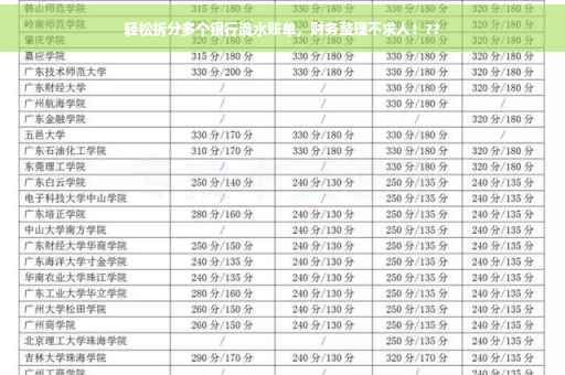 轻松拆分多个银行流水账单，财务整理不求人！??