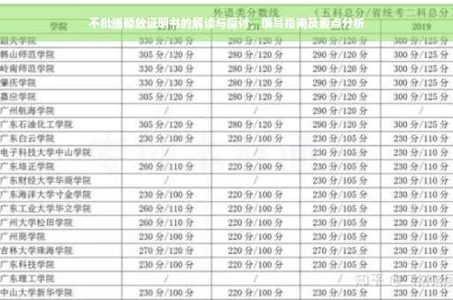 不批捕释放证明书的解读与探讨，撰写指南及要点分析