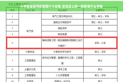 小学毕业证书印章图片大全集,毕业证上的一般都是什么字体