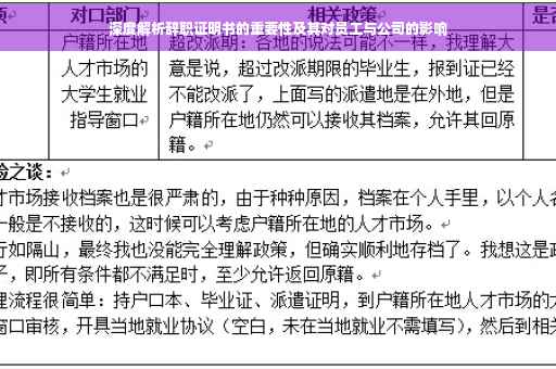 深度解析辞职证明书的重要性及其对员工与公司的影响