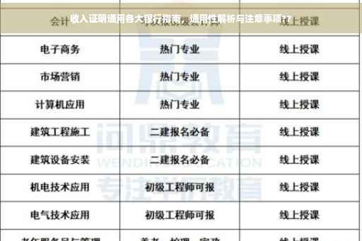 收入证明通用各大银行指南，通用性解析与注意事项??