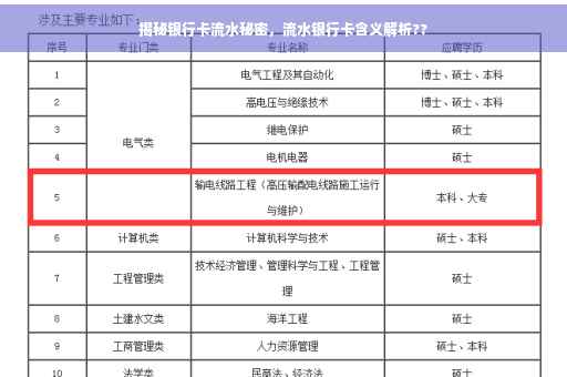 揭秘银行卡流水秘密，流水银行卡含义解析??