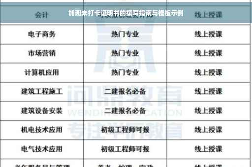 加班未打卡证明书的撰写指南与模板示例